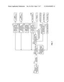 PROCESSES FOR PREPARING ALUMINA AND VARIOUS OTHER PRODUCTS diagram and image