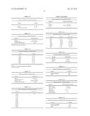 PROCESSES FOR PREPARING ALUMINA AND VARIOUS OTHER PRODUCTS diagram and image