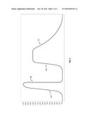 HEAT TREATED HEAVY WEIGHT DRILL PIPE diagram and image