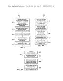 SYSTEM AND METHOD FOR DETECTION OF SLIDE AND ROTATION MODES diagram and image