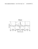 ENGINE CONTROL APPARATUS TO PREDICT ENGINE SPEED ACCURATELY diagram and image