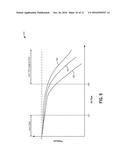 CRANKCASE INTEGRITY BREACH DETECTION diagram and image