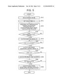 IGNITION CONTROL SYSTEM FOR INTERNAL COMBUSTION ENGINE diagram and image