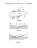 Wind Turbine Blades diagram and image