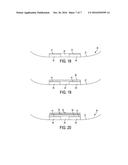 Wind Turbine Blades diagram and image