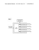 METHOD TO CONTROL THE OPERATION OF A WIND TURBINE diagram and image