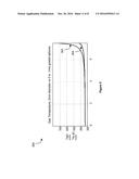 PRESSURE VESSEL GRADED MEDIA FOR HEAT EXCHANGE IN A COMPRESSION SYSTEM diagram and image