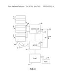 MOTOR, CONTROLLER AND ASSOCIATED METHOD diagram and image