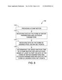 MOTOR, CONTROLLER AND ASSOCIATED METHOD diagram and image