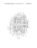 PUMP diagram and image