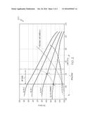 ROTATING DIFFUSER PUMP diagram and image