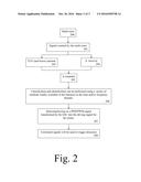 DETECTION OF MULTI-ROTORS USING ELECTROMAGNETIC SIGNATURES diagram and image