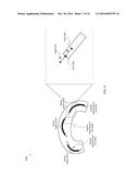 COMPLIANT MULTI-REGION ANGULAR DISPLACEMENT AND STRAIN SENSORS diagram and image