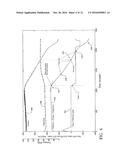 FUEL LEVEL METER FOR INDUSTRIAL VEHICLES diagram and image