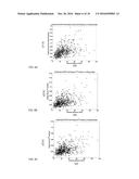 Measurement of Knock Intensity diagram and image