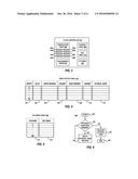 PHYSICAL ADDRESS MANAGEMENT IN SOLID STATE MEMORY diagram and image