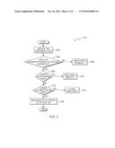 INDEX MASKING BASED ON INSERT CONTENTION RATIO diagram and image