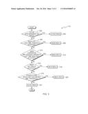 INDEX MASKING BASED ON INSERT CONTENTION RATIO diagram and image