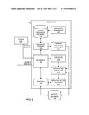 METHODS AND APPARATUS TO SEARCH DATASETS diagram and image