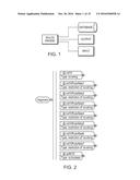 METHOD AND SYSTEM TO AUTOMATE THE DESIGNATION OF THE INTERNATIONAL     CLASSIFICATION OF DISEASE CODES FOR A PATIENT diagram and image