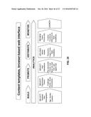 SYSTEM AND METHOD FOR INTERACTIVE COMMUNICATIONS WITH ANIMATION, GAME     DYNAMICS, AND INTEGRATED BRAND ADVERTISING diagram and image