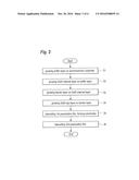 NITRIDE SEMICONDUCTOR DEVICE AND A PROCESS TO FORM THE SAME diagram and image