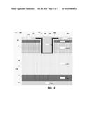 III-Nitride Transistor With Trench Gate diagram and image