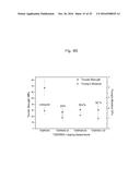 5-(5-(2,6-DIOXYPHENYL)TETRAZOLE CONTAINING POLYMER, MEMBRANE CONTAINING     THE SAME, ELECTROCHEMICAL DEVICE INCLUDING THE MEMBRANE AND METHOD FOR     PREPARING THE SAME diagram and image