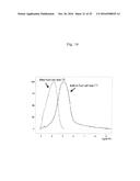 5-(5-(2,6-DIOXYPHENYL)TETRAZOLE CONTAINING POLYMER, MEMBRANE CONTAINING     THE SAME, ELECTROCHEMICAL DEVICE INCLUDING THE MEMBRANE AND METHOD FOR     PREPARING THE SAME diagram and image