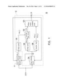 MEMORY STORAGE DEVICE HAVING CLOCK AND DATA RECOVERY CIRCUIT diagram and image