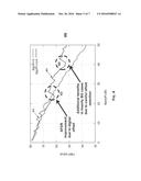 DIGITAL-TO-ANALOG CONVERTER (DAC) WITH DIGITAL OFFSETS diagram and image