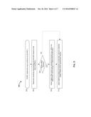 DIGITAL-TO-ANALOG CONVERTER (DAC) WITH DIGITAL OFFSETS diagram and image