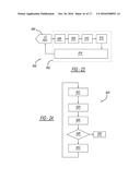 SOFTWARE PROGRAMMABLE CELLULAR RADIO ARCHITECTURE FOR WIDE BANDWIDTH RADIO     SYSTEMS INCLUDING TELEMATICS AND INFOTAINMENT SYSTEMS diagram and image