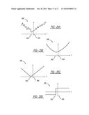 SOFTWARE PROGRAMMABLE CELLULAR RADIO ARCHITECTURE FOR WIDE BANDWIDTH RADIO     SYSTEMS INCLUDING TELEMATICS AND INFOTAINMENT SYSTEMS diagram and image