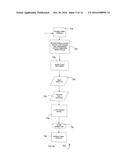 Apparatus and Method for Context-Aware Mobile Data Management diagram and image