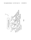 SYSTEM FOR ROUTING INTERACTIONS USING BIO-PERFORMANCE ATTRIBUTES OF     PERSONS AS DYNAMIC INPUT diagram and image