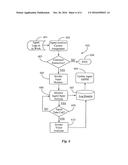 SYSTEM FOR ROUTING INTERACTIONS USING BIO-PERFORMANCE ATTRIBUTES OF     PERSONS AS DYNAMIC INPUT diagram and image