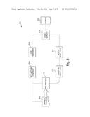 USER FEEDBACK FOR REAL-TIME CHECKING AND IMPROVING QUALITY OF SCANNED     IMAGE diagram and image