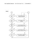 System and method for generating a plurality of unique videos of a same     event diagram and image