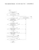 IMAGE-CAPTURING APPARATUS, CAPTURED IMAGE PROCESSING SYSTEM, PROGRAM, AND     RECORDING MEDIUM diagram and image