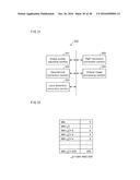 IMAGE-CAPTURING APPARATUS, CAPTURED IMAGE PROCESSING SYSTEM, PROGRAM, AND     RECORDING MEDIUM diagram and image