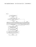 IMAGE-CAPTURING APPARATUS, CAPTURED IMAGE PROCESSING SYSTEM, PROGRAM, AND     RECORDING MEDIUM diagram and image