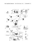 APPARATUS AND METHOD FOR MANAGING TELEPRESENCE SESSIONS diagram and image