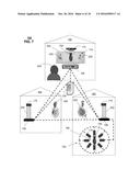 APPARATUS AND METHOD FOR MANAGING TELEPRESENCE SESSIONS diagram and image