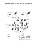 APPARATUS AND METHOD FOR MANAGING TELEPRESENCE SESSIONS diagram and image