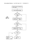 APPARATUS AND METHOD FOR MANAGING TELEPRESENCE SESSIONS diagram and image