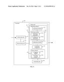 Method and Apparatus for Adapting To Screen Orientation Switching During     Video Call diagram and image