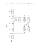 METHOD FOR RESTORING AN INTRA PREDICTION MODE diagram and image