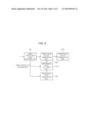 METHOD FOR RESTORING AN INTRA PREDICTION MODE diagram and image