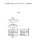 METHOD FOR RESTORING AN INTRA PREDICTION MODE diagram and image